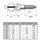 Schéma et dimensions